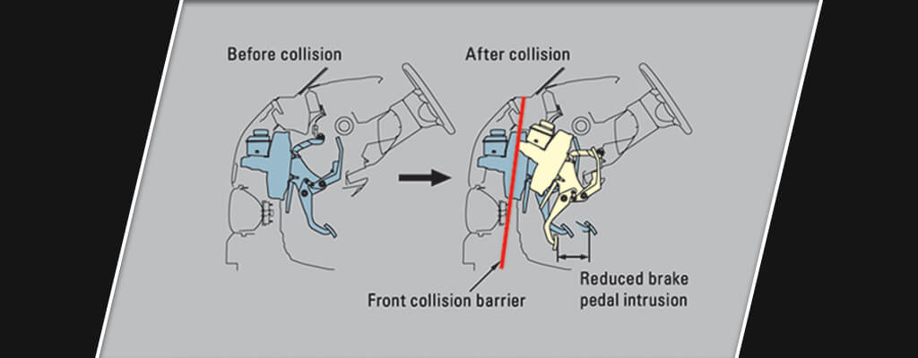 Brake Pedal and Steering Shaft Intrusion - Reduction System