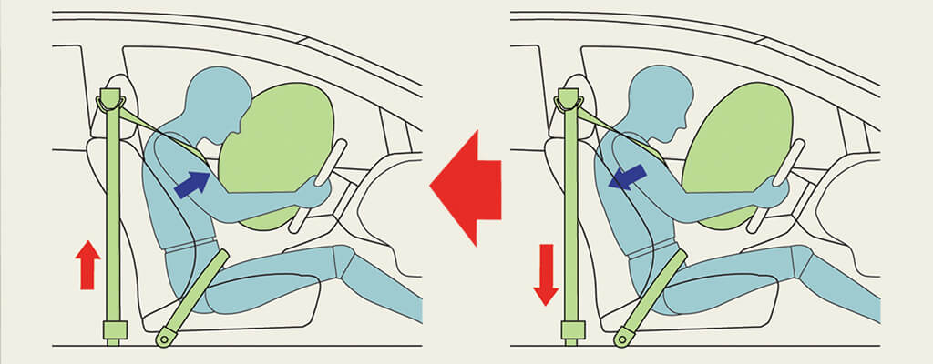 Front Seat Belts 3 Point ELR with Pretensioner and Force Limiter