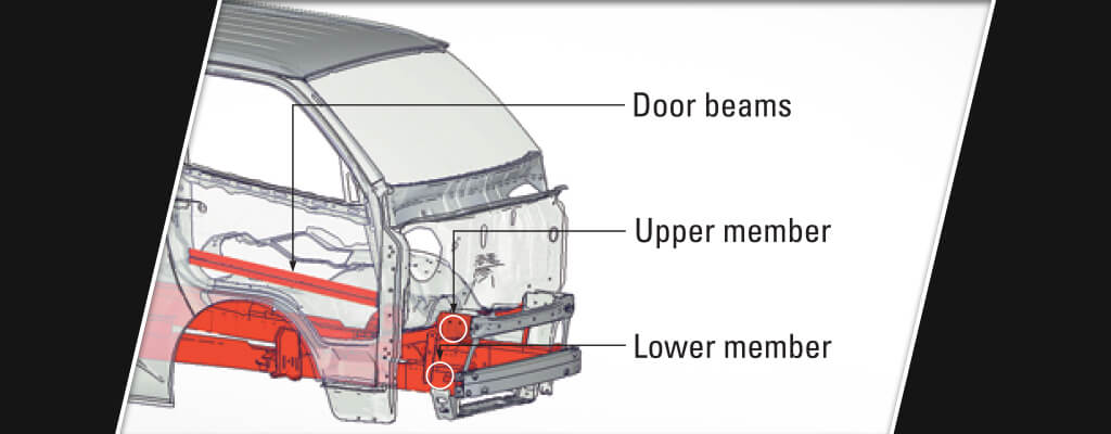 New Upper & Lower Front Frame Members