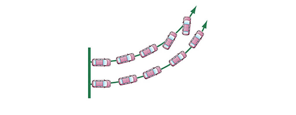 Traction Control (TRC)